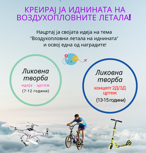 Ликовен конкурс на тема: Воздухопловни летала на иднина во организација на АЦВ и МОН